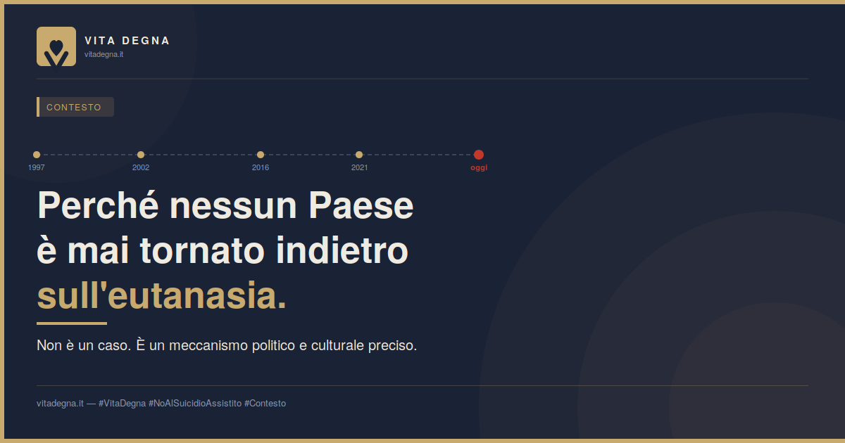 Perché nessun Paese è mai tornato indietro sull'eutanasia