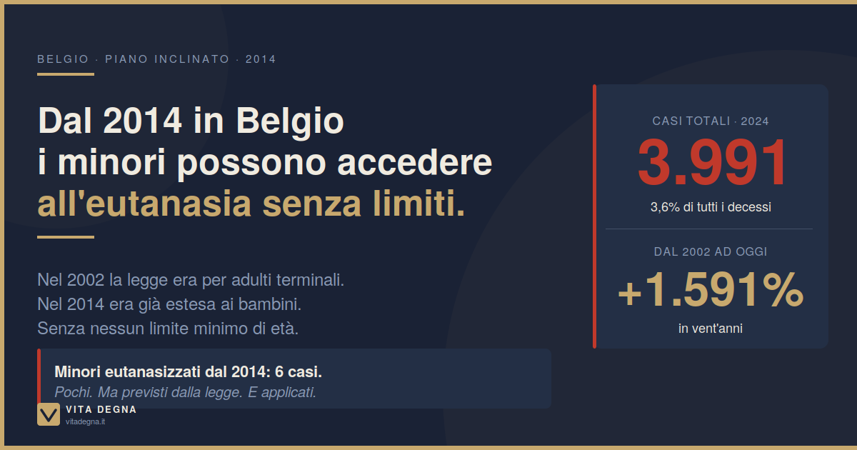 In Belgio dal 2014 i minori possono accedere all'eutanasia senza limiti di età. Come ci siamo arrivati.