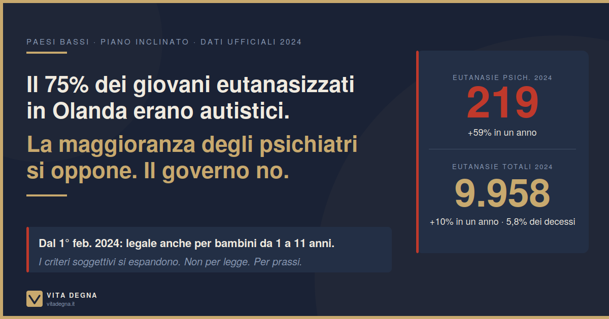 Olanda: il 75% dei giovani eutanasizzati era autistico. I dati 2024